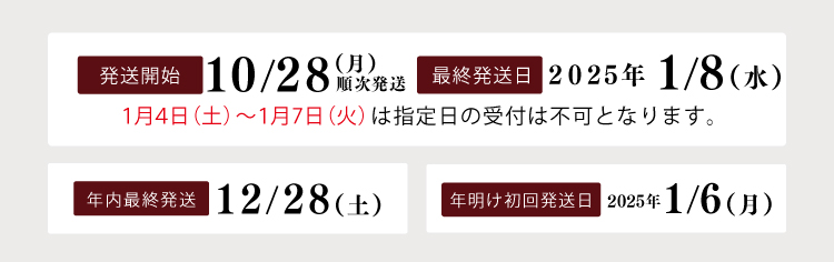 配送開始は10/25、最終発送日は1/8