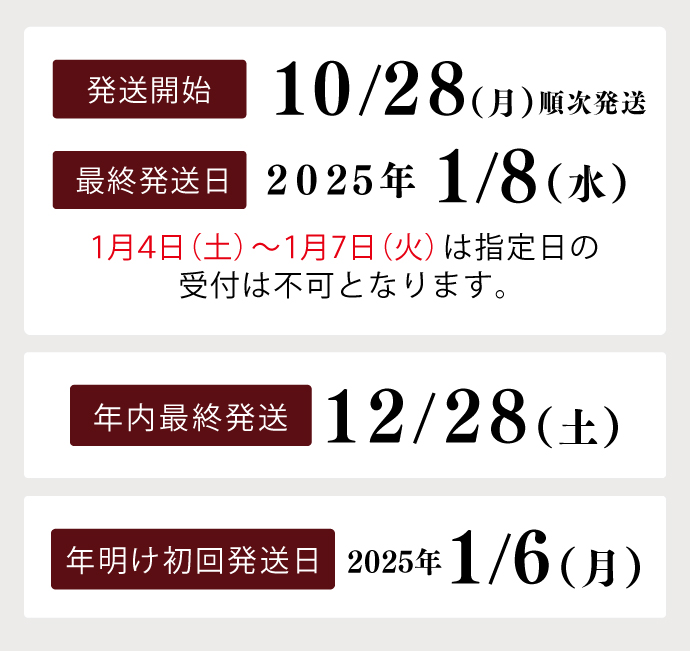 配送開始は10/25、最終発送日は1/8